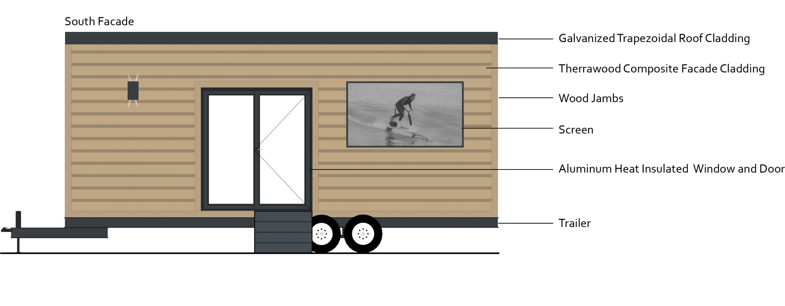 do§u ve gney cephesi2